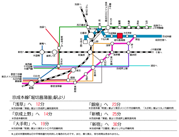 堀切菖蒲園駅からの運賃表 - 運賃表を見たい