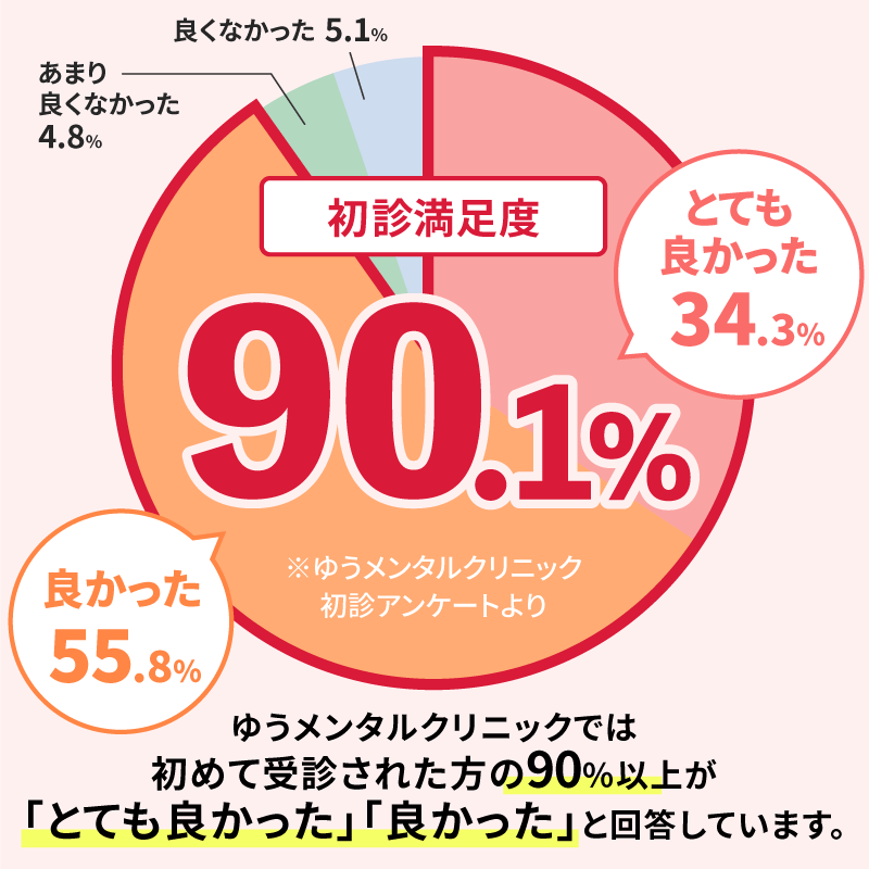 特急しおかぜの停車駅を路線図で確認！岡山～松山の料金・自由席は？【街画コム】