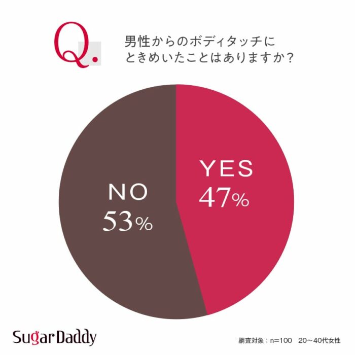 おのののか グラビア撮影シーン |