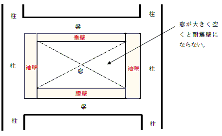 壁造作について」 - ウィル空間デザインさんの壁材 - イエナカ手帖