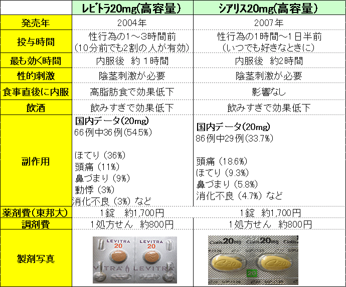 ちょこMoca(ちょこもか) デリヘル/旭川市