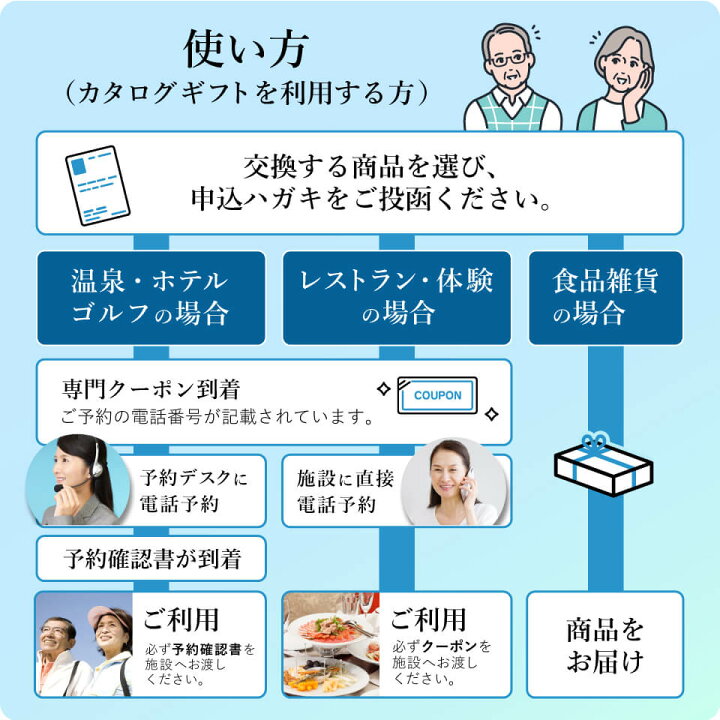 Amazon｜【公式】エグゼタイム(EXETIME) プラチナム 30万円コース 旅行&体験カタログギフト決定版｜EXETIME(エグゼタイム)