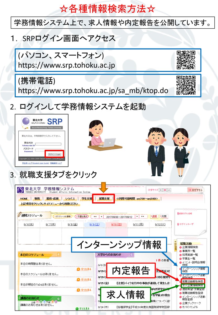 東北⼤学における SSO認証基盤の更新