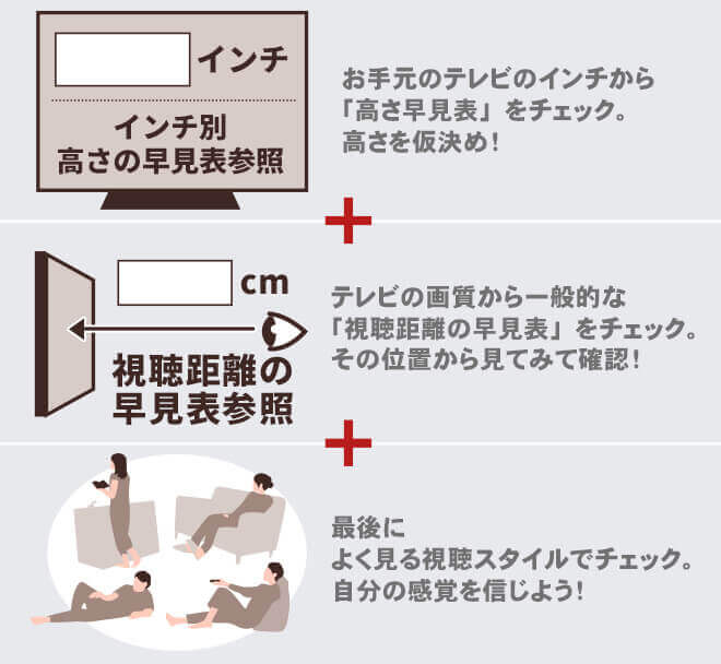すべての予算とスタイルに最適な50インチテレビを見つける