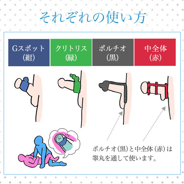 Gスポットはどこにある？ない人もいる？ 見つけ方・開発方法を紹介 |