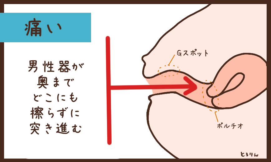 同時イキのやり方！彼と一緒にイク方法とは - 夜の保健室