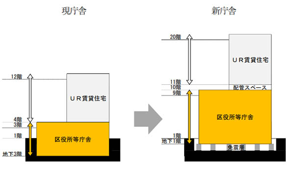 WEB UR PRESS vol.74