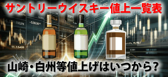 サントリー ウイスキー値上げ] 今考えるべき「ジャパニーズウイスキー」との向き合い方 | akatsuki「暁」ウイスキーブログ