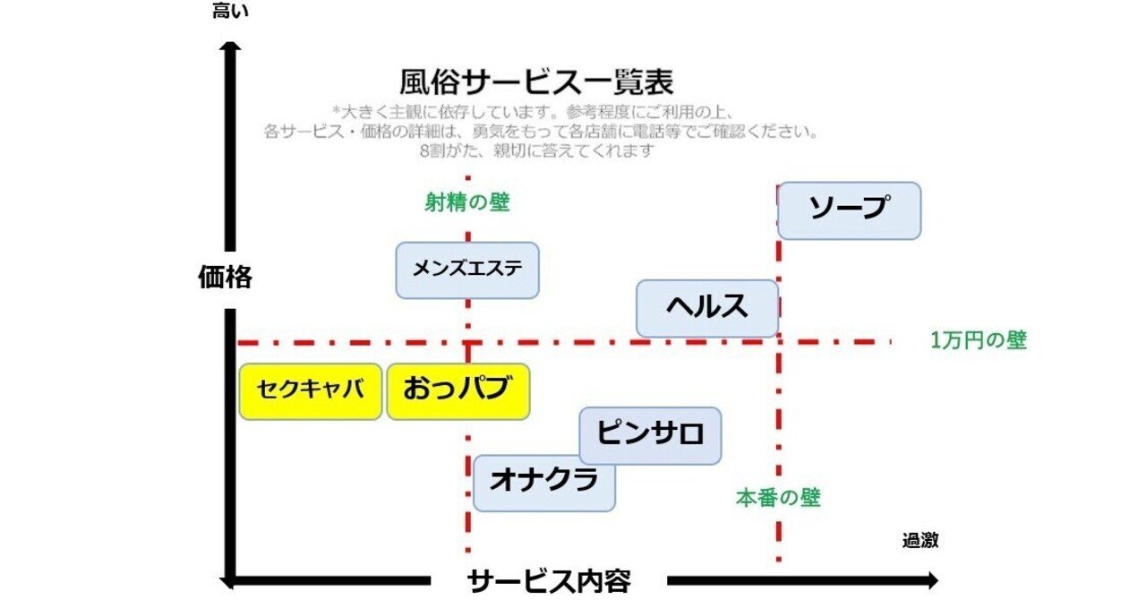 PASHA・パシャ-藤沢・平塚のセクキャバ・おっパブ｜パラダイスネット