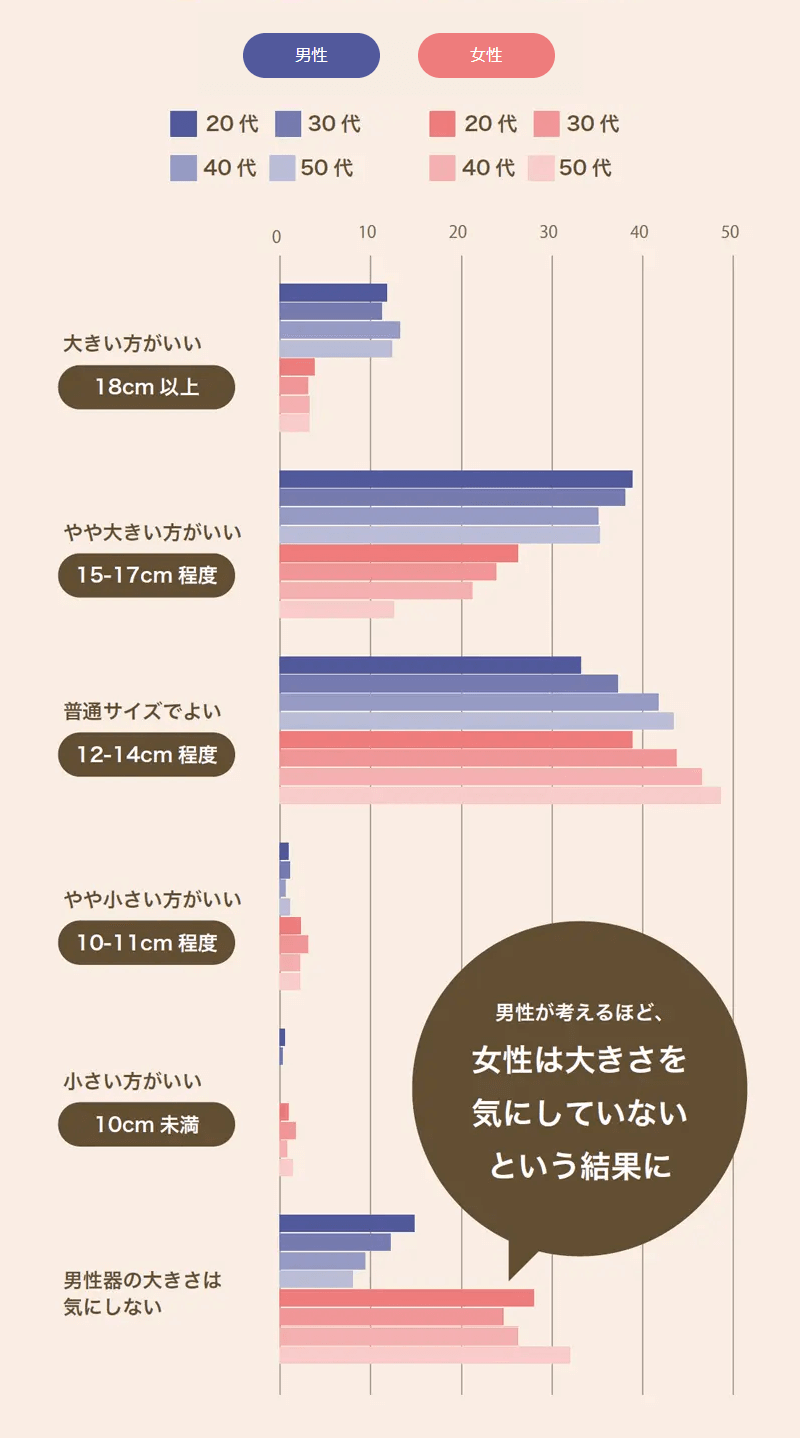 セックス以外でうっかり勃っちゃったのはどんなとき？男子が体は正直だと感じた瞬間♡ | ファッションメディア - andGIRL