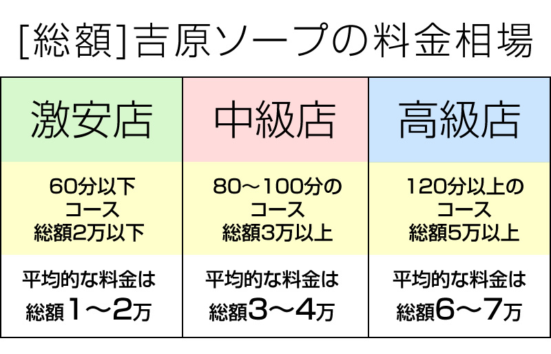 2万8千円の最高級石鹸「麗月サボン」は天にも昇る洗い上がり！ | Precious.jp（プレシャス）