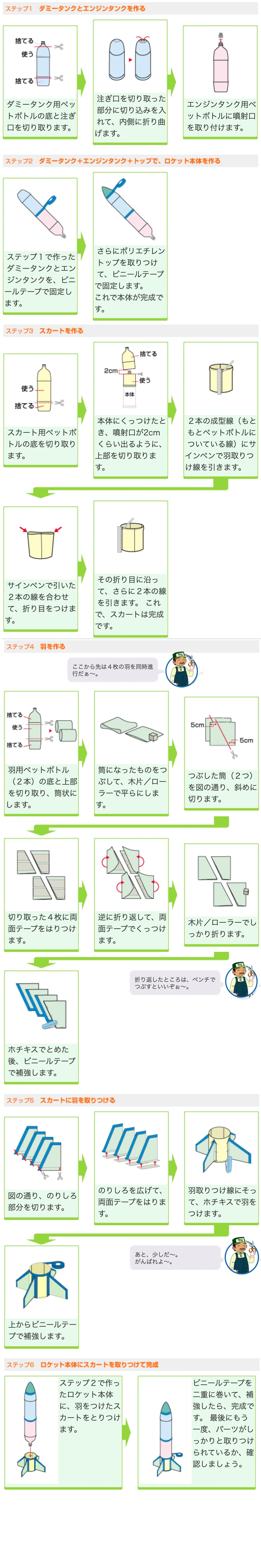 ひとまわりしてエロ画像 【三次大画像】お顔ぶっかけとお口発射、どっちが究極？顔射・口内発射画像 - オキニー