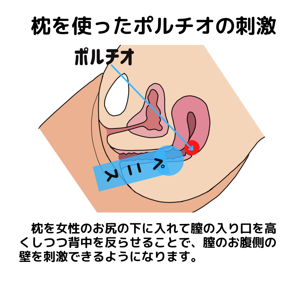 超簡単な潮の吹かせ方！潮吹きは指で〇〇するだけ？｜裏垢男子で年収2000万