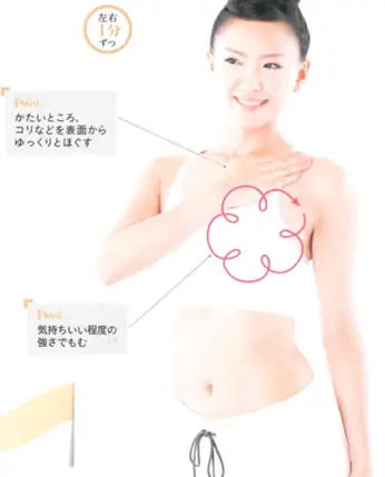 胸を揉まれると女性は気持ちいいの？ スペンス乳腺で「胸イキ」する方法を伝授 | antenna[アンテナ]