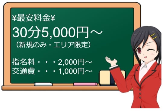 宮城 全国進出嬢スペシャルWEBグラビア