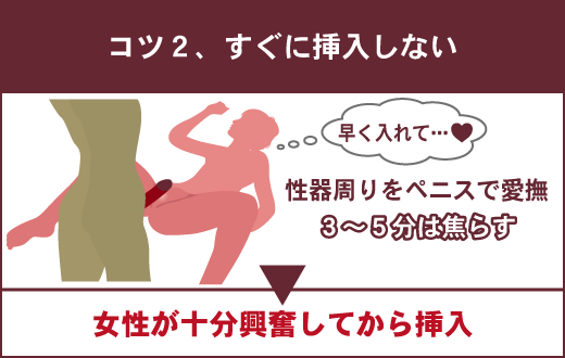 保存版】正常位のやり方や種類、コツを徹底解説。極めればセックスはもっと気持ちいい！ | DRESS