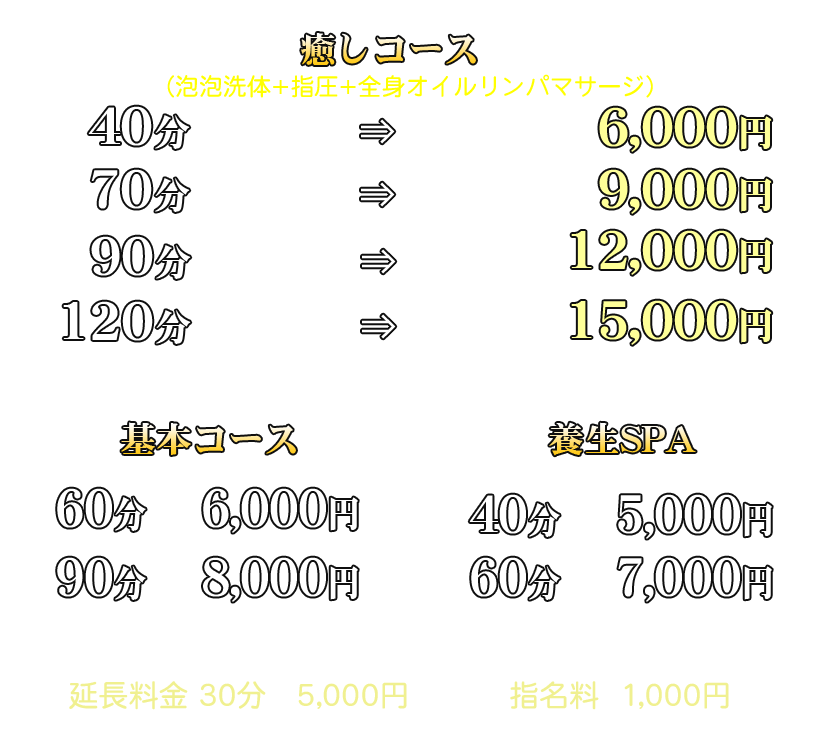 ワシナオビル(江東区門前仲町)のビル情報【オフィスナビ®】