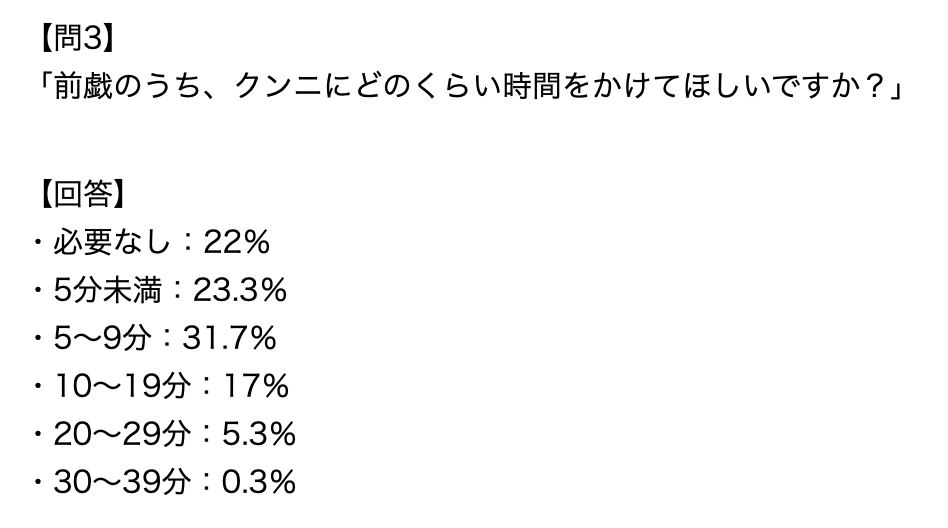 風俗嬢に聞く】クンニの時間って平均どれくらい？長時間されるのってどう？｜風じゃマガジン