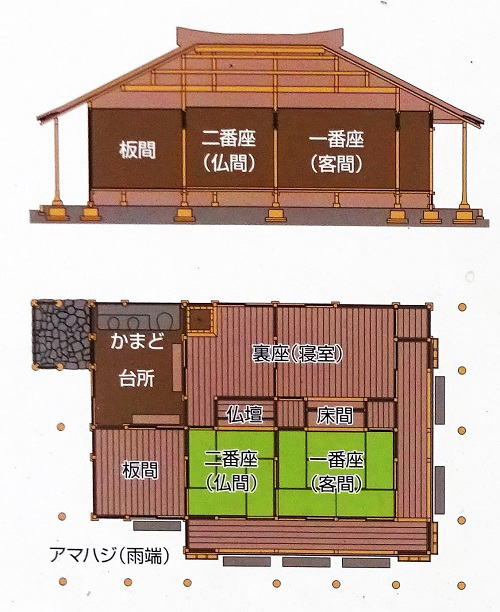 沖縄の風土に適した エコな 住い自然界に学ぶ 住いお住いのコンサル未来