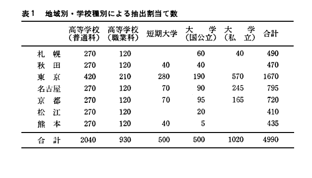 夢精 する 方法 - diatherpterco1987's