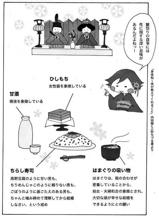 砂糖や甘いものが辞められない時に不足しているミネラルと控える為の方法とは？vol.519｜山本 友貴｜TOMBLACK(トムブラック) Fitness  Personal