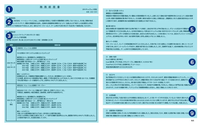 転職成功者5名の実例付き】事務職の職務経歴書の書き方とテンプレート&見本 | 【無料】スマホで履歴書・職務経歴書作成｜テンプレートからWeb作成