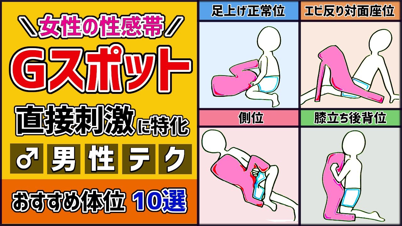 指型ローター 男女兼用 愛撫