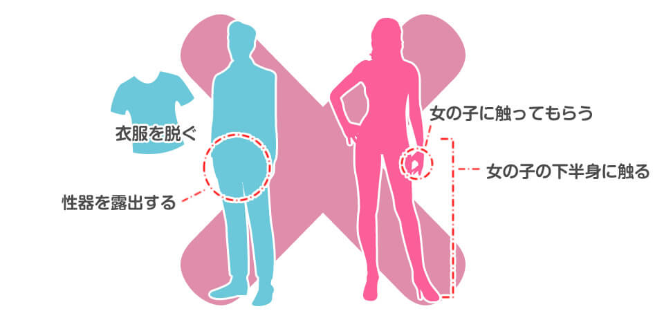 セクキャバのハッスルタイムとは？？