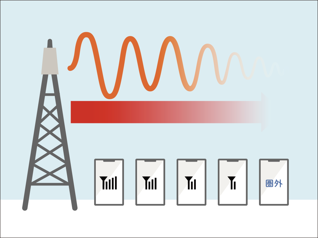 Amazon.co.jp: 2.4GHz 帯 家 wifi パラボラ アンテナ wi fi 電波 悪い 問題を解決するonly antenna: パソコン・周辺機器