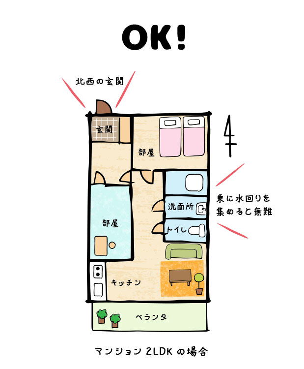玄関入ってすぐ階段が見える家の風水対策＆快適性アップ対策おしゃれな間取り・階段事例も紹介豊橋市の工務店ならハピナイス