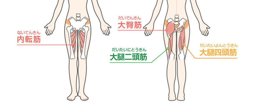 足ピンオナニーとは？やめたほうがいいと言われる理由や辞める方法を紹介！