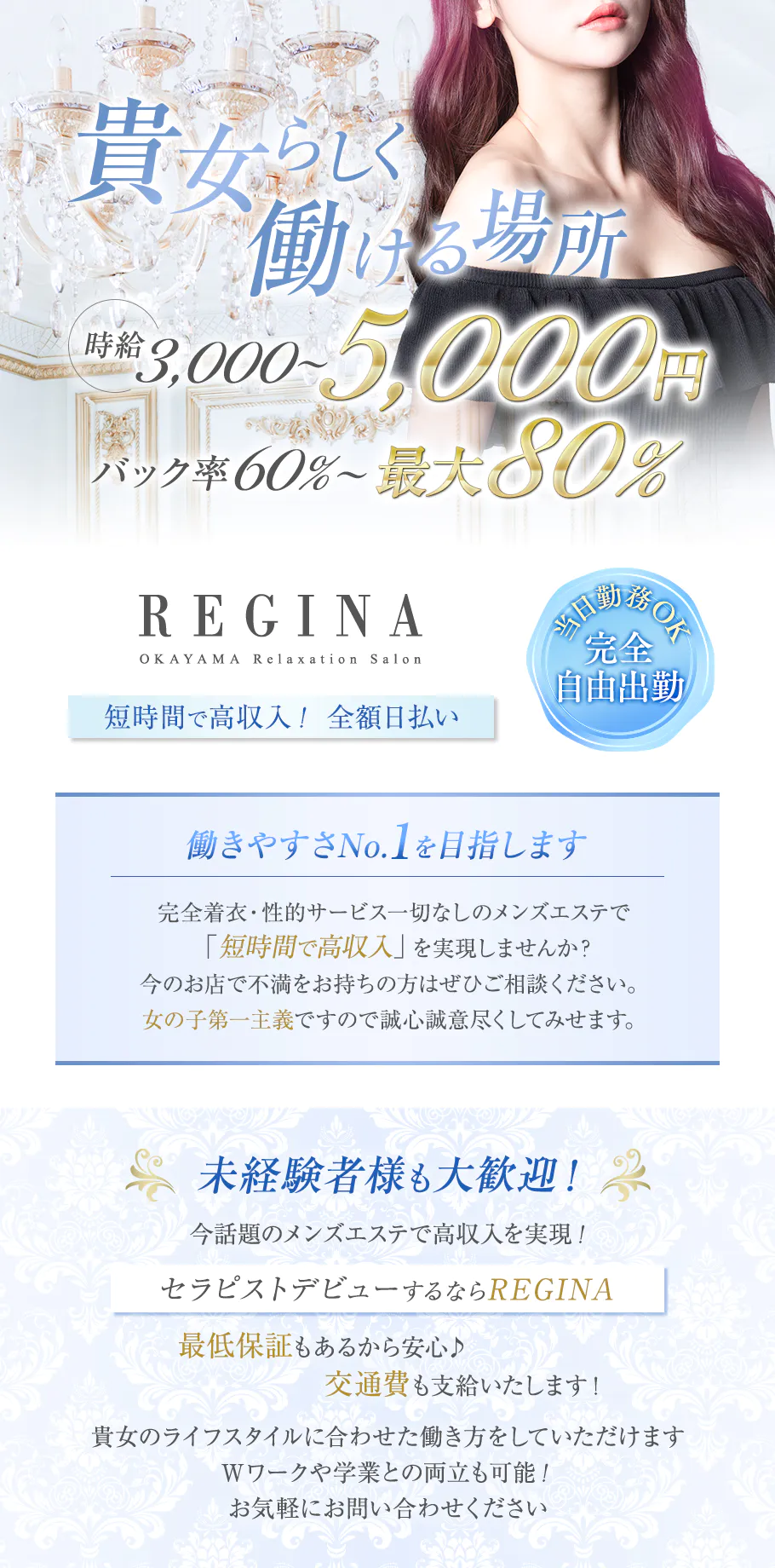 REGINA premium |