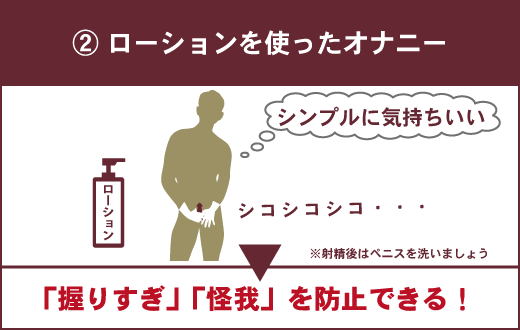 オナホ使い方&選び方超まとめ】初めてのオナホール知識大全集【オナホオナニーの極め