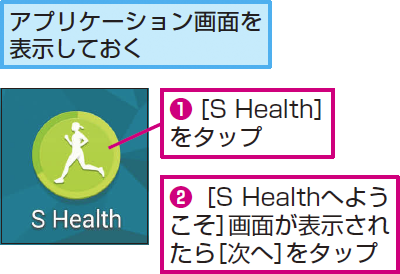 S Health 6.28.2.003 -