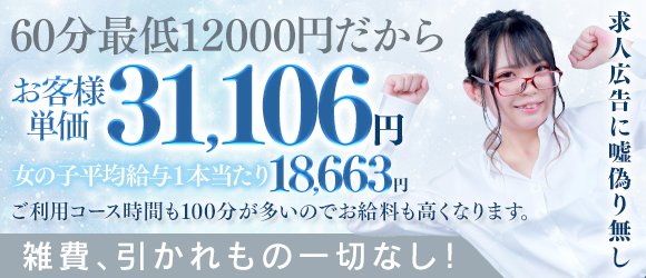 りあ☆待望の予約完売嬢復活！！」HARVESTMOON（ハーベストムーン） - 名古屋駅周辺/ソープ｜シティヘブンネット