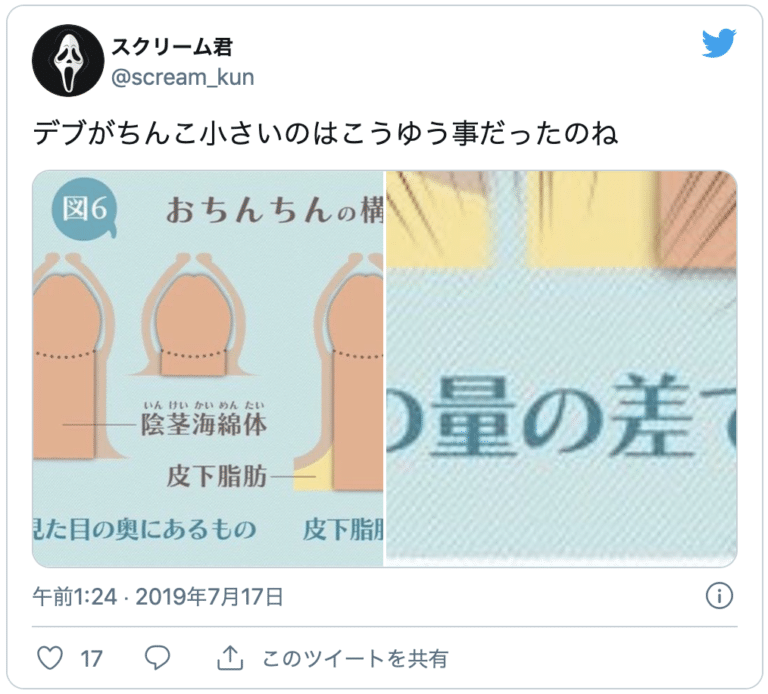 デカけりゃイイってもんじゃない。NYで“短小”を競う男性自身コンテスト。 (2014年4月19日) - エキサイトニュース