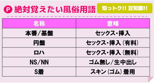 埼玉・浦和のメンズエステをプレイ別に7店を厳選！抜き/本番・睾丸責め・前立腺の実体験・裏情報を紹介！ | purozoku[ぷろぞく]