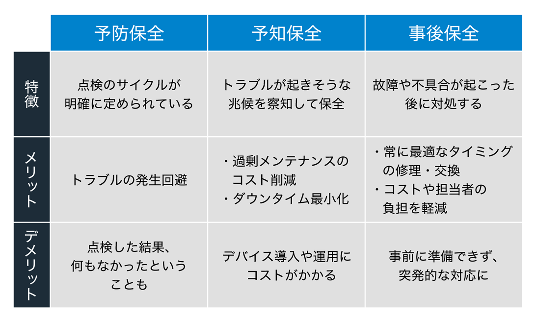 ワクチンは英語でどう言う？予防接種は？| Kimini英会話