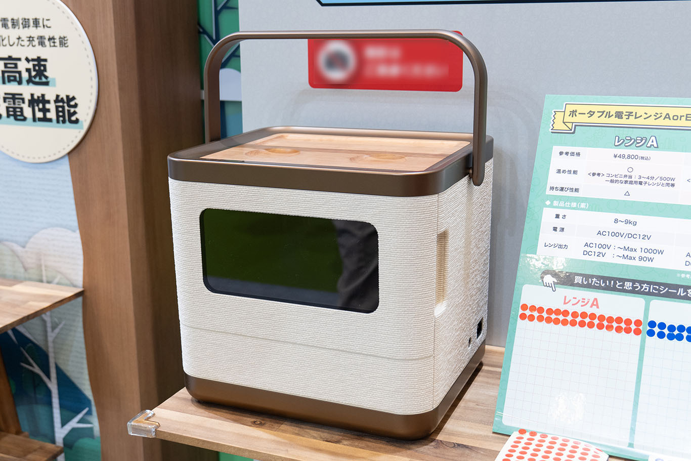 ポータブル電子レンジ WaveBox 車載用電子レンジ 12V、100V稼働