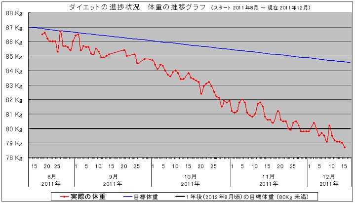 あやなん、セカンドパートナーの豪華手料理公開「あゆむのご飯が美味しくてしあわせ」 - モデルプレス