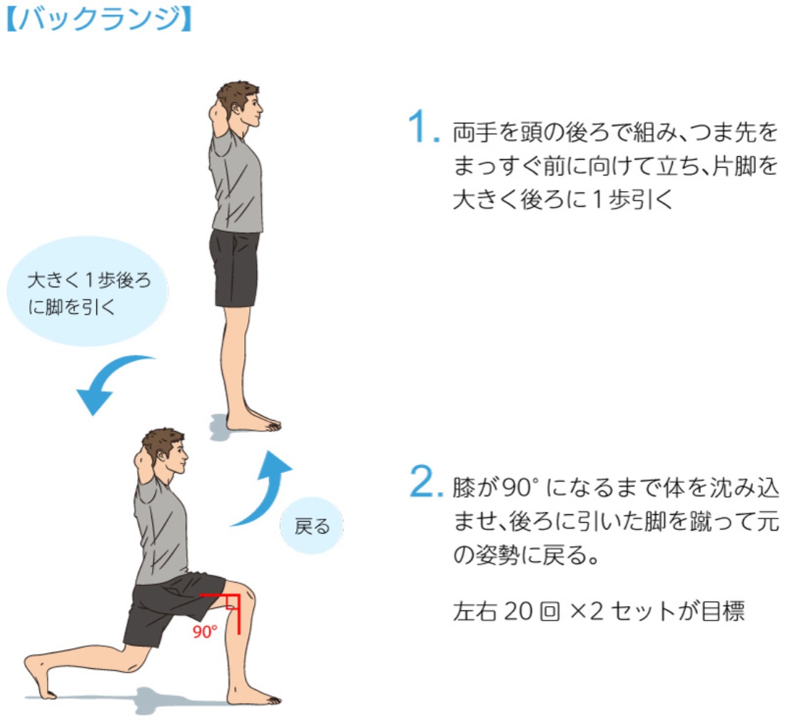 立ちバックの気持ちいいやり方を解説！身長差で難しいときのコツも｜風じゃマガジン