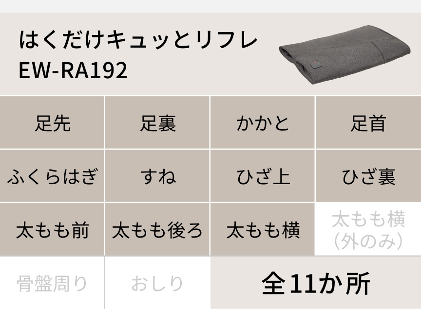 パナソニック Panasonic エアーマッサージャー はくだけキュッとリフレ