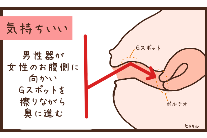 エロ漫画】レイプされ病んでしまった巨乳JK！お腹を押されてアクメしちゃう変態JKになった！【ビフィダス】 | ヌケマン-エロ漫画・エロ同人誌-