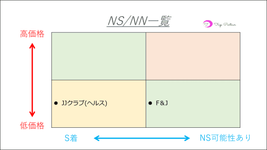 お店案内 : よつ葉☆北区大曽根のリラクゼーションマッサージ : 大曽根駅