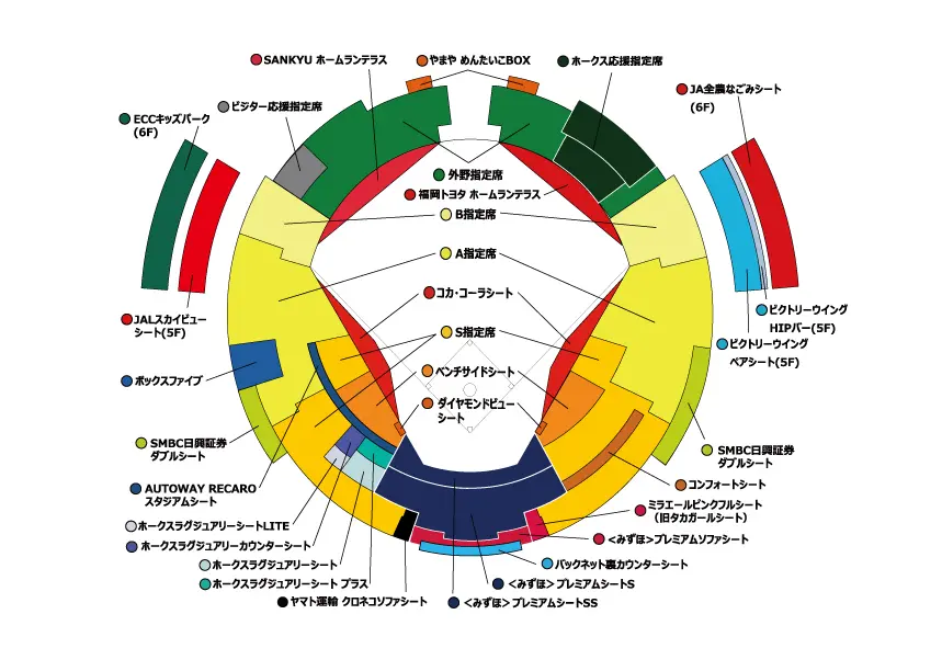 みずほPayPayドーム福岡】アクセス地下鉄「唐人町駅」徒歩15分 | 文貴ブログ