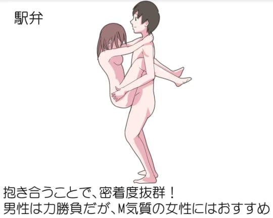 対面立位の体位のやり方をイラストで解説！セックス時の挿入方法やコツも紹介