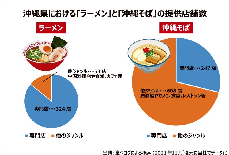 当たった？前髪切りすぎたか新横浜スプラッシュを選ぼう