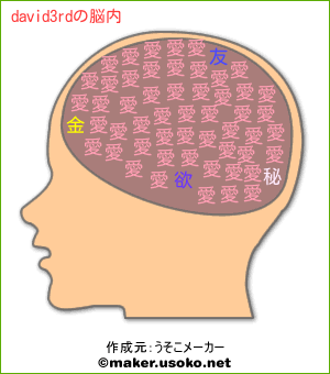 体重356gで生まれた赤ちゃん。脳室内出血、水頭症、腸閉塞・・・いくつもの病気を手術で乗り越えてきた奇跡【体験談・医師監修】｜たまひよ