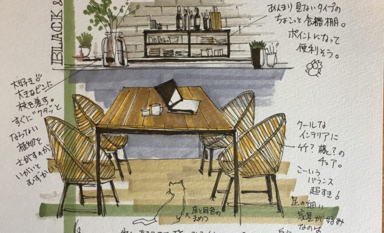 イラストでわかる簡単インテリア用語時は素敵な暮らしなり