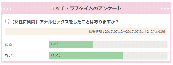 アナルセックス気持ちいぃ…あぁっ、うんち出ちゃう…っ！｜ スカフェチ！